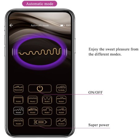 PRETTY LOVE - BILLY VIBRATION LILA APP GRATUITA PRETTY LOVE