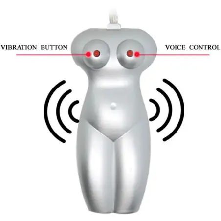 Vagina y Ano Realísticos con Malla - Con Vibración | Baile