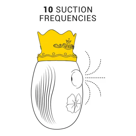 Estimulador Clítoris 10 Modos de Succión y Licking - Azul