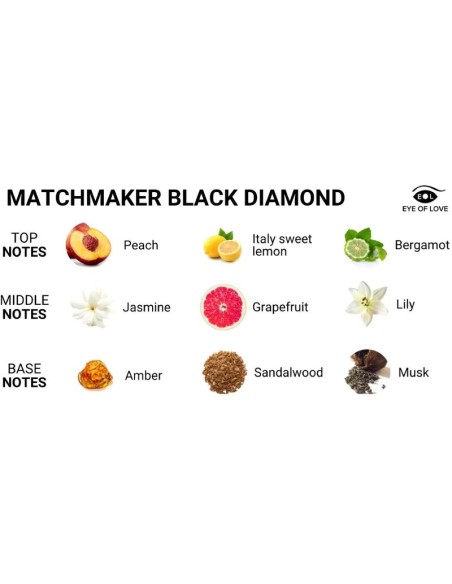 EYE OF LOVE - MATCHMAKER BLACK DIAMOND PERFUME FEROMONAS PARA ÉL 30 ML EYE OF LOVE