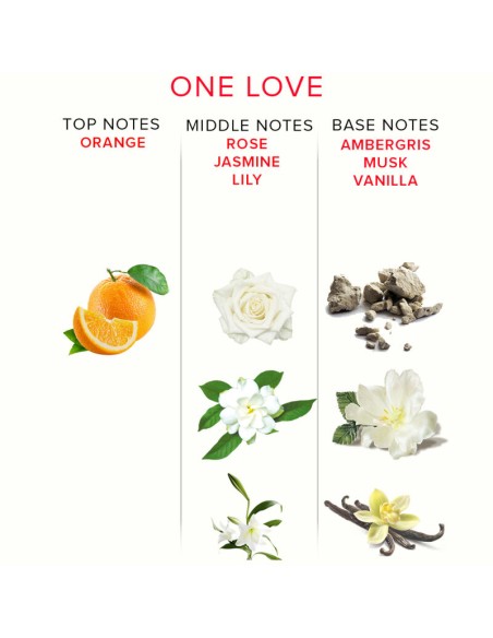 EYE OF LOVE - EOL PERFUME FEROMONAS 10 ML - ONE LOVE EYE OF LOVE